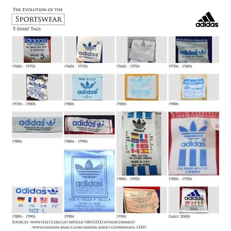 etiqueta original de adidas|adidas argentina autentico.